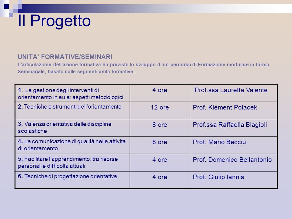 Provincia Di Napoli Progetto SPES GOAL Realizzazione Di Un Percorso